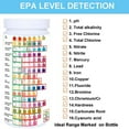 thumbnail image 1 of Water Testing Strips for Drinking Water- EPA Level Home Use, Water Test Strips with Lead, Mercury, Iron, PH, Hardness, 1 of 5