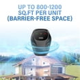 thumbnail image 6 of 3-Speed Variable Frequency Ultrasonic Pest Repeller - Multifunctional Electronic Pest Control, Plug-in Mosquito Repellent Mouse & Insect Deterrent, Safe Pest Reject for Home,Kitchen & Warehouse, 6 of 9