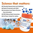 thumbnail image 6 of BAC-UP Scientific NADH for a Better Tomorrow, The Best Sober Way (30 Servings/Bottle), 6 of 9