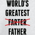 thumbnail image 3 of CafePress - World's Greatest Farter I Mean Father Sweatshirt - Crew Neck Sweatshirt, 3 of 4
