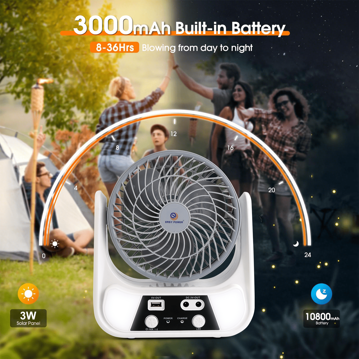 PUCACHI Cooling Solar Camping Fan with LED Lantern | 6-inch Portable, Dual Solar/USB-C Charging Battery Powered for Outdoors