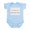 Sky Blue, variant on - I'm Training To Be A White Water Rafter Infant Bod - Baby Light Bodysuit, Size Newborn - 24 Months