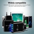 thumbnail image 2 of QC3.0 Fast Quick Charge 4 USB Ports Hub Wall Charger Power Adapter US EU Plug HO F9C9, 2 of 9