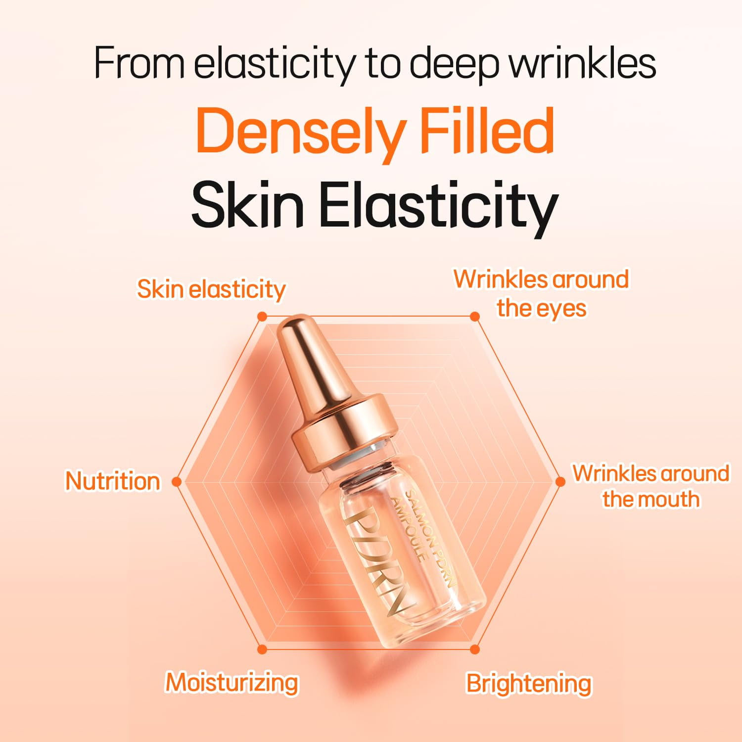Cell Fusion C Salmon PDRN Ampoule 7 days (100% Authentic) Moisture Skincare Gift Set- Korean Skincare Luxury Premium High-end Hydrating Anti Aging Serum