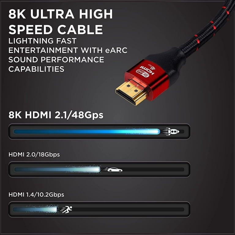 Buyer's Point 8K Ultra High Speed HDMI 2.1 Cable (6ft) with 120Hz & 48Gbps,  compatible with Apple TV, Nintendo Switch, Roku, Xbox, PS5, PS4