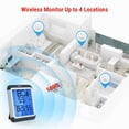 thumbnail image 5 of TempPro TP65W Indoor Outdoor Thermometer Digital Wireless Hygrometer Temperature Humidity Monitor with Touchscreen and Backlight (Formerly ThermoPro), 5 of 8