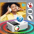 thumbnail image 2 of WiFi Projector with  5.1, 1080P Supported  Movie Projector for Home Theater, 2 of 6