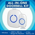 thumbnail image 2 of SadoTech Wireless Doorbells for Home, Apartments, Businesses, Classrooms, etc, 2 of 9