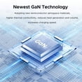 thumbnail image 7 of UGREEN 20W GaN USB C Charger, Ultra-Compact 2-Port Wall Charger Block with PD 3.0 and QC 3.0 for Cell Phones, Tablets and laptop, Safe and Portable, compatible for iPhone, compatible for iPad series, 7 of 7