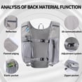 thumbnail image 4 of Running Vest Women Men Adjustable Running Hydration Vest 1.5L Water Bladder Lightweight Reflective Hydration Backpack for Marathon Jogging, 4 of 6