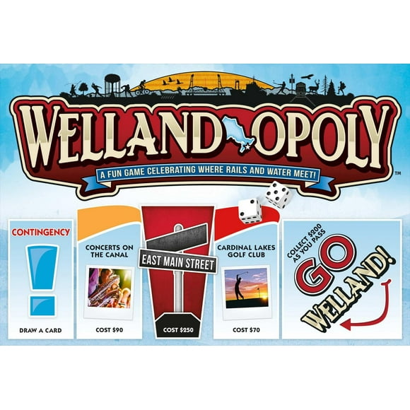 Welland-Opoly