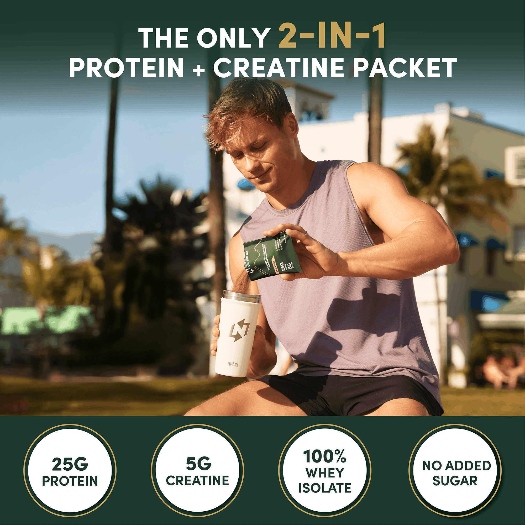 Nutrition On The Go Whey Protein Isolate + Creatine Packets – 25g Protein + 5g Creatine, Chocolate, 30-Pack