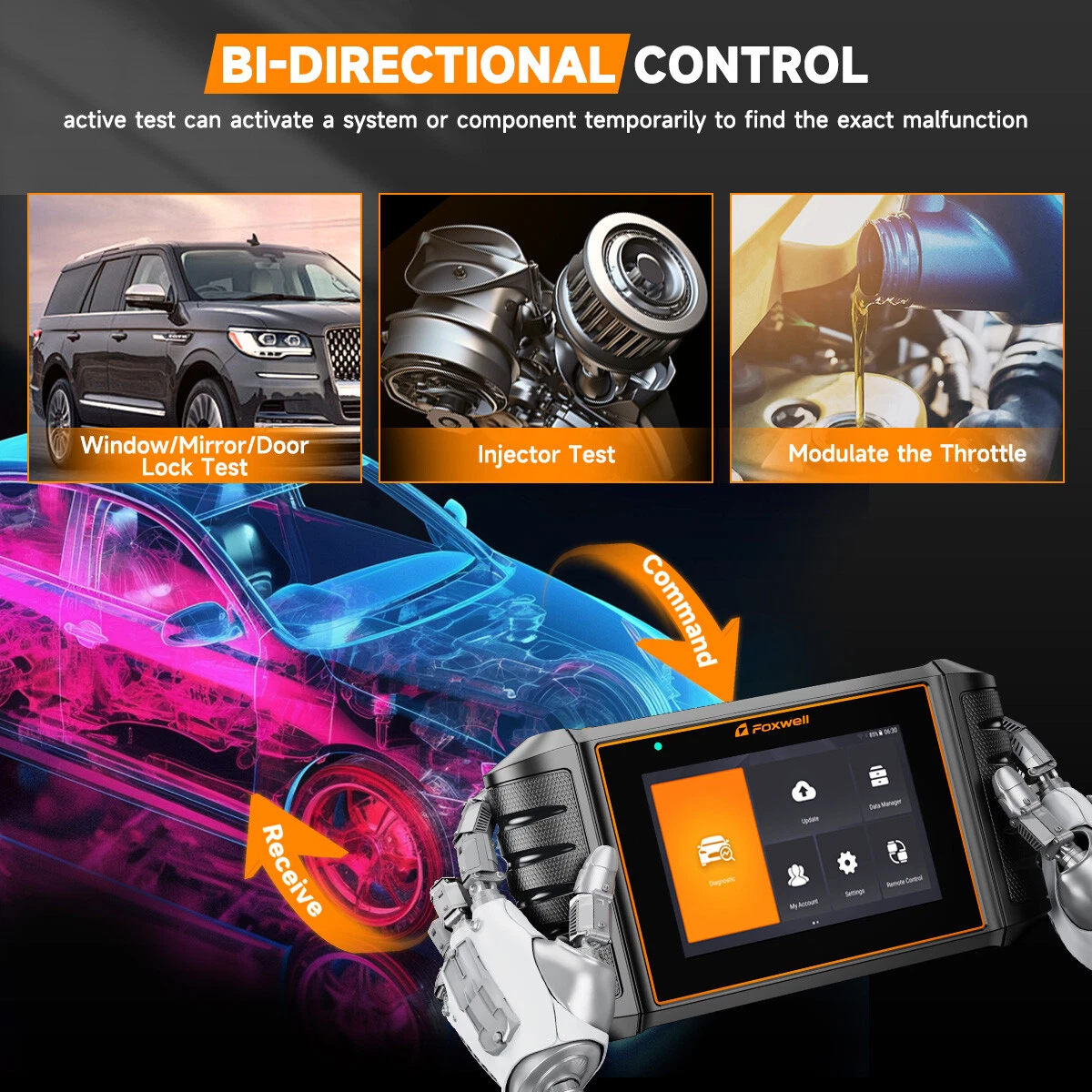 Foxwell GT30 for BMW OBD2 Scanner Automotive Bi-Directional Control Scan Tool, All System Active Test OBD2 Scanner, Full System Car Scanner 11 Hot Reset Services Car Code Reader Auto Analyzer