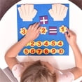 thumbnail image 3 of PENGXIANG Make Math Fun Again Toy Felt Finger Toy Set For Kindergarten Education Toys, 3 of 6