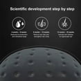 thumbnail image 5 of NEW LED Red Light Therapy Hair Growth Cap Fast Regrowth Anti Hair Loss Hat for Adult, 5 of 5