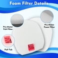 thumbnail image 4 of 2 Filter and 4 Foam Kit Compatible with Shark Pet Pro Cordless Stick Vacuum IZ162H, IZ362H, IZ363HT, IZ440H, IZ462H, IZ482H, IZ483H, Part XHF161H & 617FJ140, 4 of 8