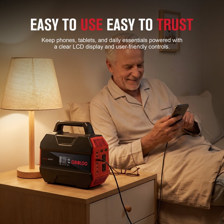 Gooloo Discovery 300 PRO Solar Generator, 230Wh Portable Power