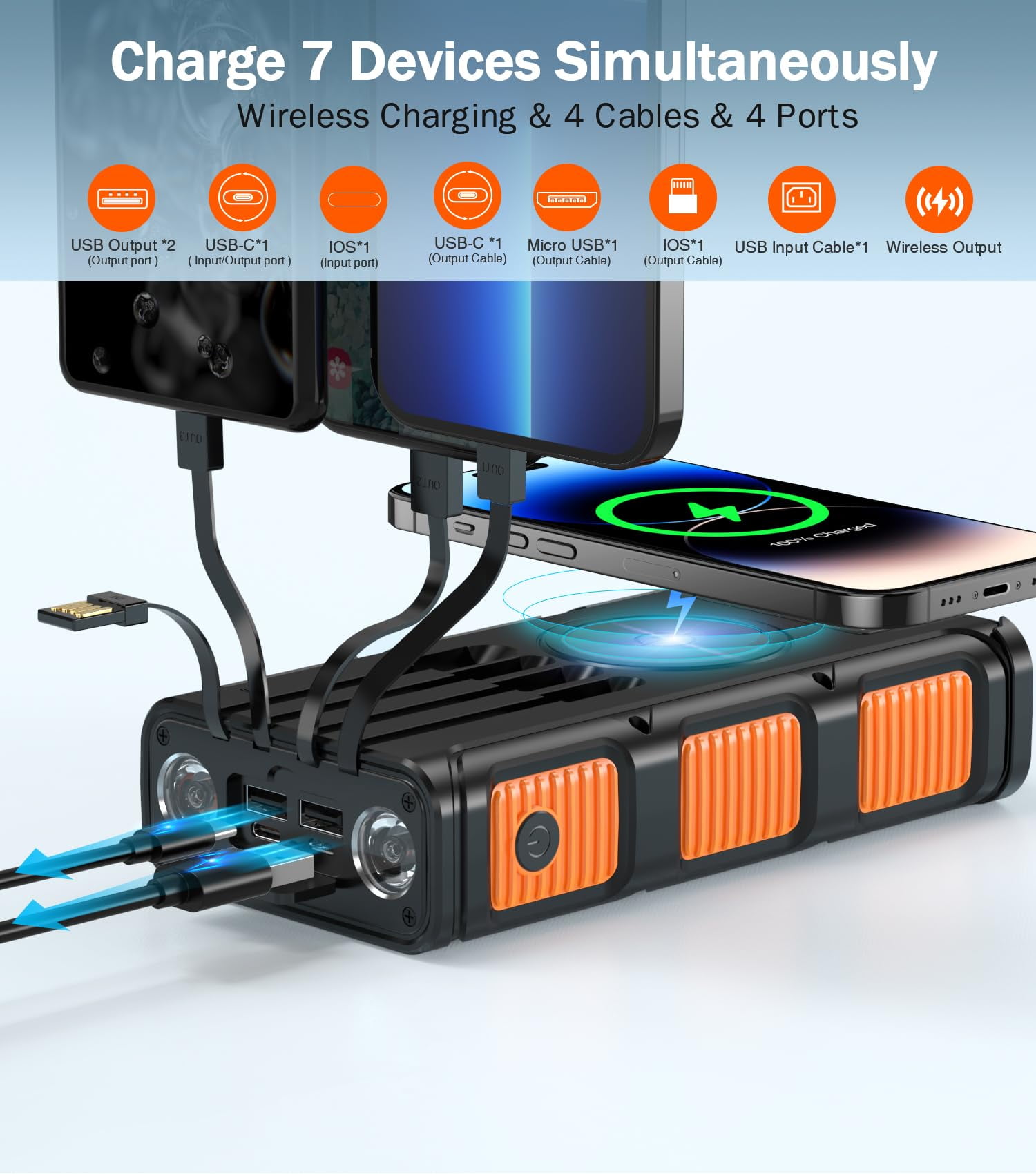 45800mAh Solar Power Bank, Portable Charger with USB-C Input/Output, 5V/3.1A QC 3.0 Fast Charging, Compatible with iPhone, Samsung, Google, and More（Orange）