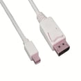 thumbnail image 1 of SANOXY Cables and Adapters; 2 PACK of 3ft Mini DisplayPort to DisplayPort Cable 32AWG, 1 of 1