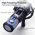 thumbnail image 2 of USB Microphone Kit, 192KHZ/24BIT MAONO AU-PM421T PC Condenser Podcast Streaming Cardioid Mic with mute button and gain knob Plug & Play for Computer, YouTube, Gaming Recording, 2 of 9