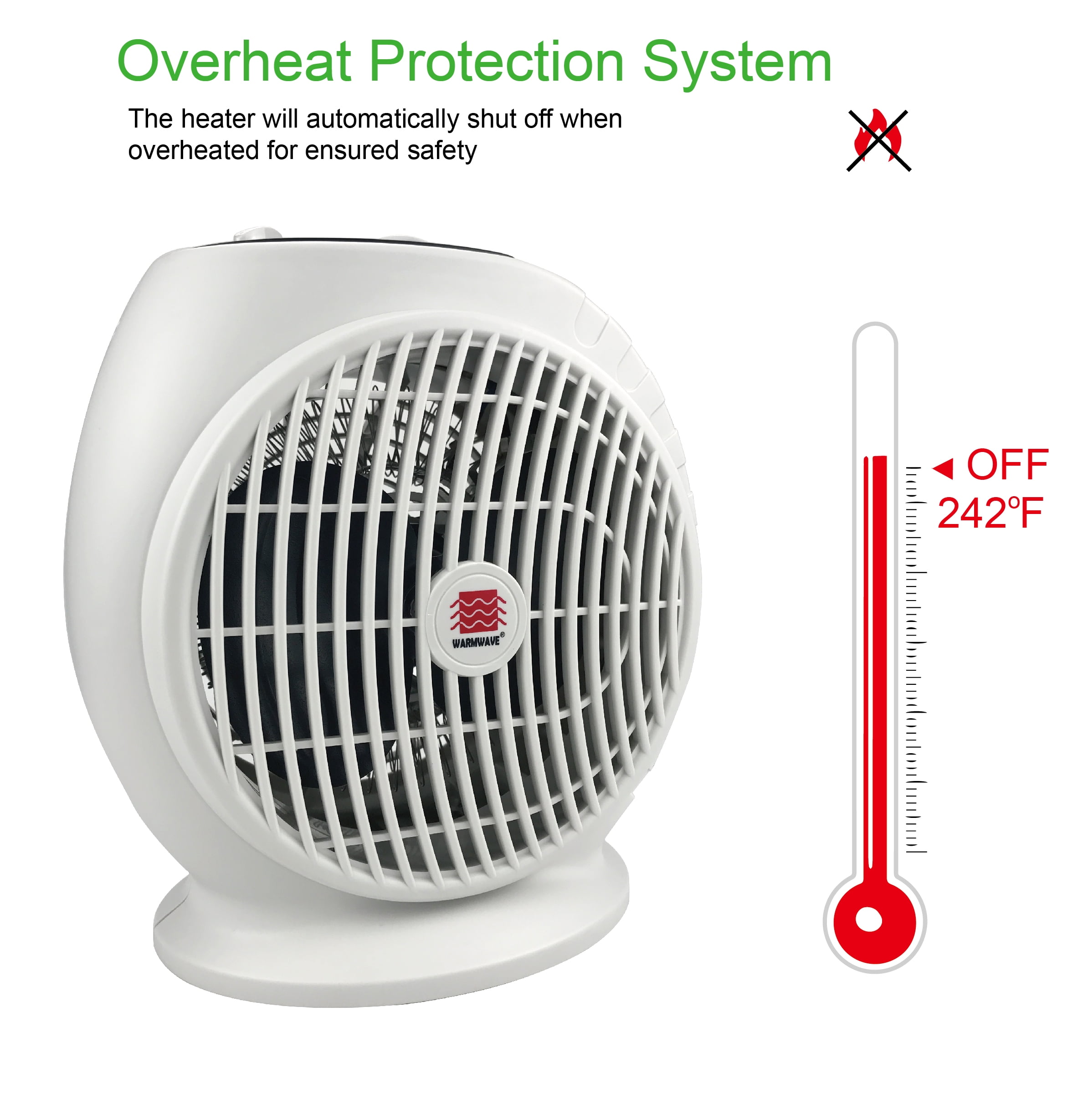 Warmwave - 1,500-Watt Electric Fan Heater, White - Walmart.com