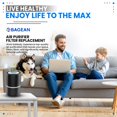 thumbnail image 2 of Bagean LV-H132 Replacement Filter for Levoit Air Purifier Compatible with Levoit Filter Replacement - Certified H13 True HEPA with, 2 of 6