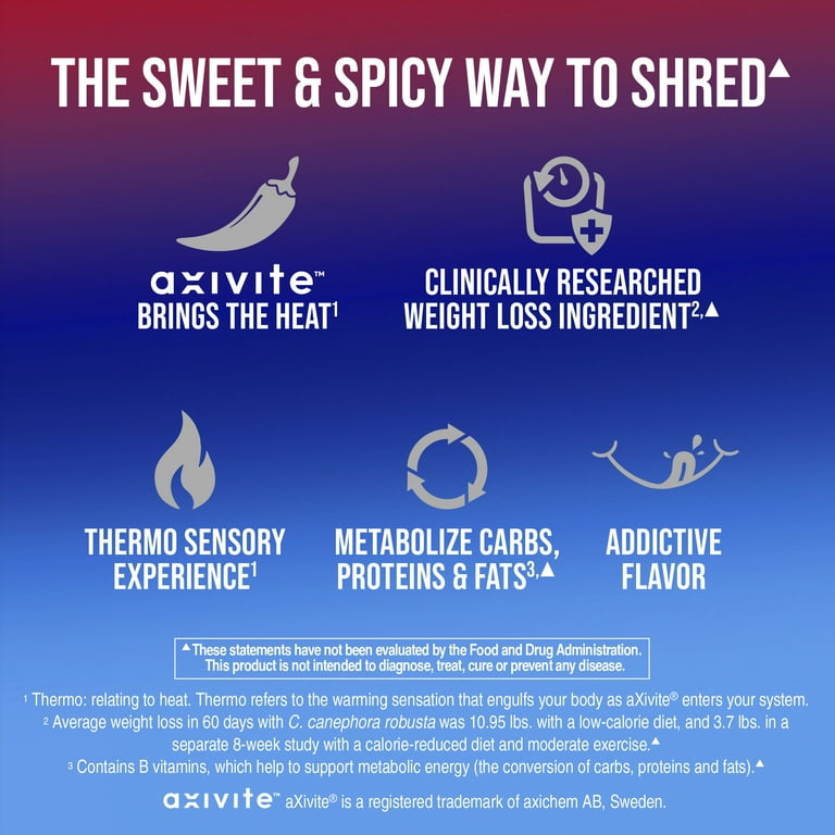 Hydroxycut Hardcore Ultra Shred aXivite Weight Loss Gummies, Thermogenic Supplement, Sweet Heat, 60 Ct