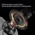 thumbnail image 5 of Hwkond Wireless Headphones Open Ear Headphones 2024 Version, Conduction Headphones Bluetooth 5.3 Accuse Control Wireless Earbuds, Dual 16.2mm Drivers Bass Up to 25% Off, 5 of 7
