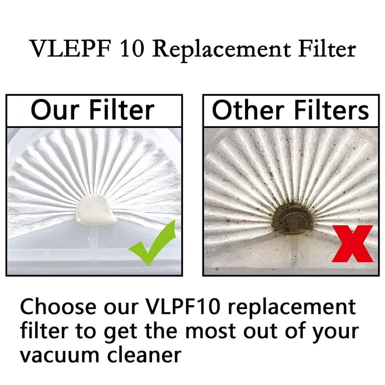 KEEPOW 2 Pack VLPF10 Filters Replacement for Black and Decker Hand Vacuum  HLVA320J, HLVA315J62, HLVA325JP07, N575266