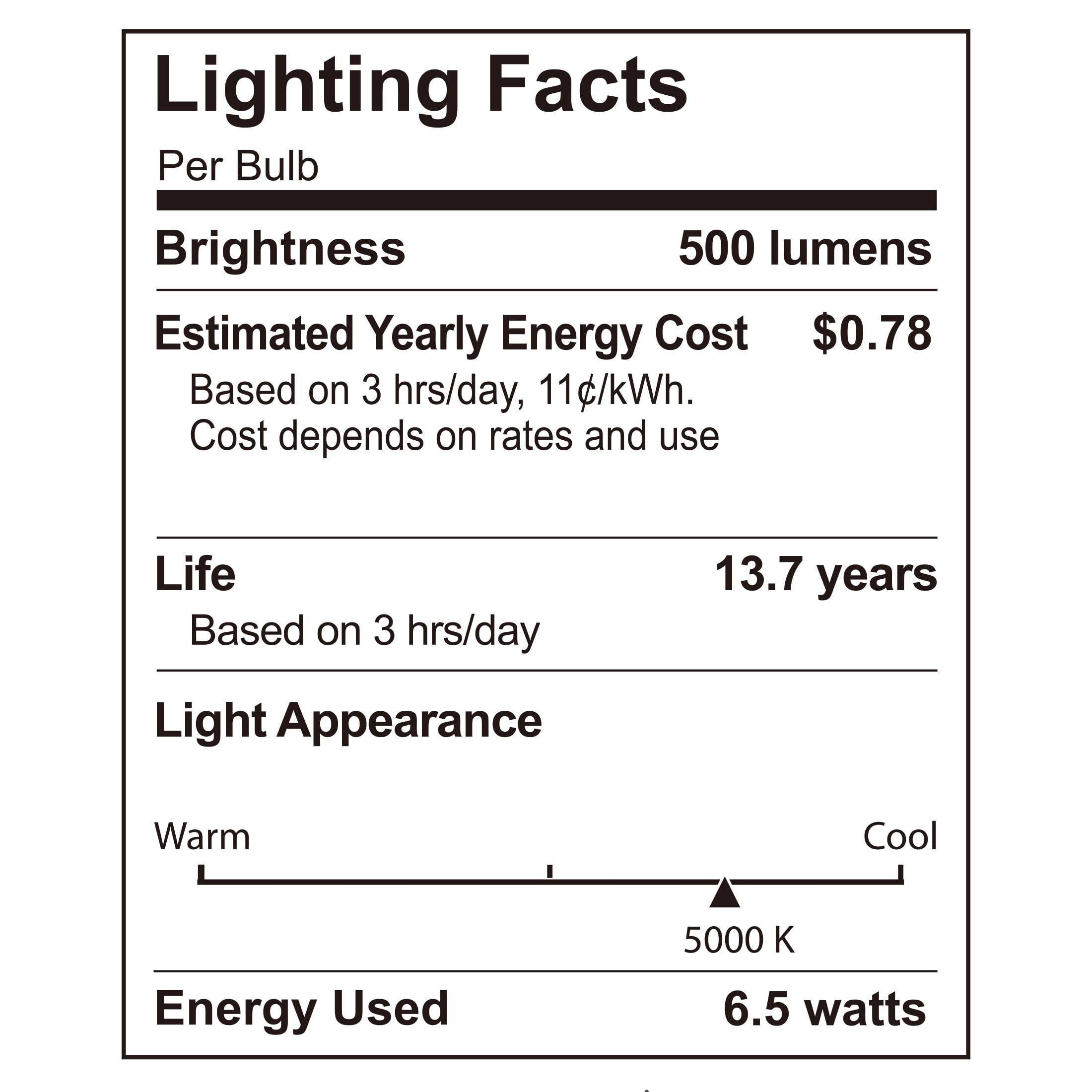 (2 pack) Better Homes & Gardens 6.5W (60W Equivalent) Daylight Dimmable ST19 White Filament Light Bulb E26 Base 2 Pack