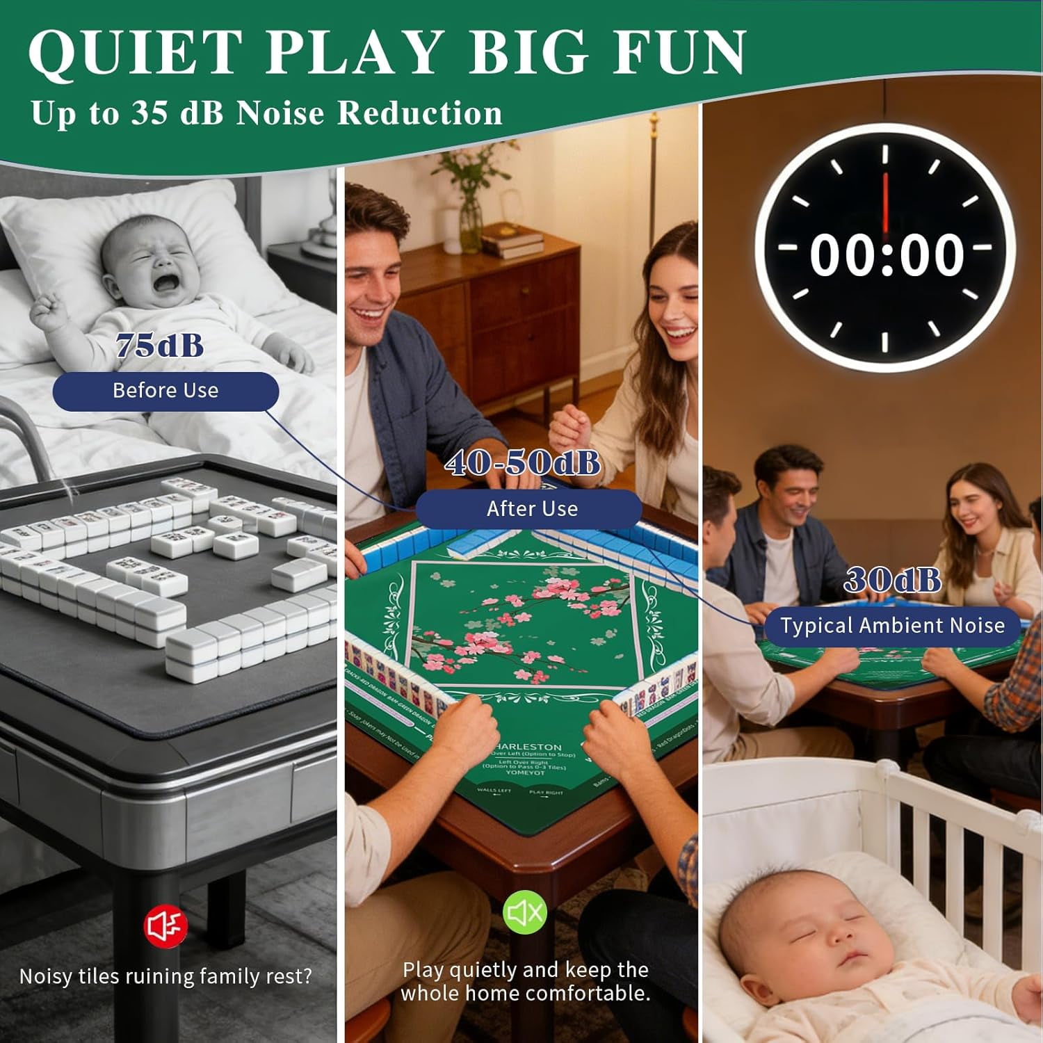 Mahjong Table Mat with Rubber Non Slip Backing Comfortable Smooth Surface Mahjong Playing Mat for All Sorts of Games Water Resistant Dark Green Plum Blossoms Design Mahjong Gift for Women and Men