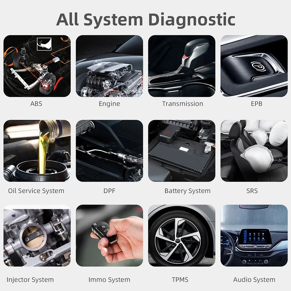 FOXWELL GT65 OBD2 Scanner All System Bidirectional Diagnostic Tool ECU Cod-ing with 24+ Resets, 2 Years Free Upgrade