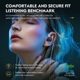 thumbnail image 4 of CCZ MC01 in Ear Monitor HiFi Wired Earbuds, 10mm PET Dual Magnetic Dynamic Driver Gaming Earbuds with Metal Faceplate 2 pins Cable for Musicians Singers Audiophile Dj Drummers, 4 of 7