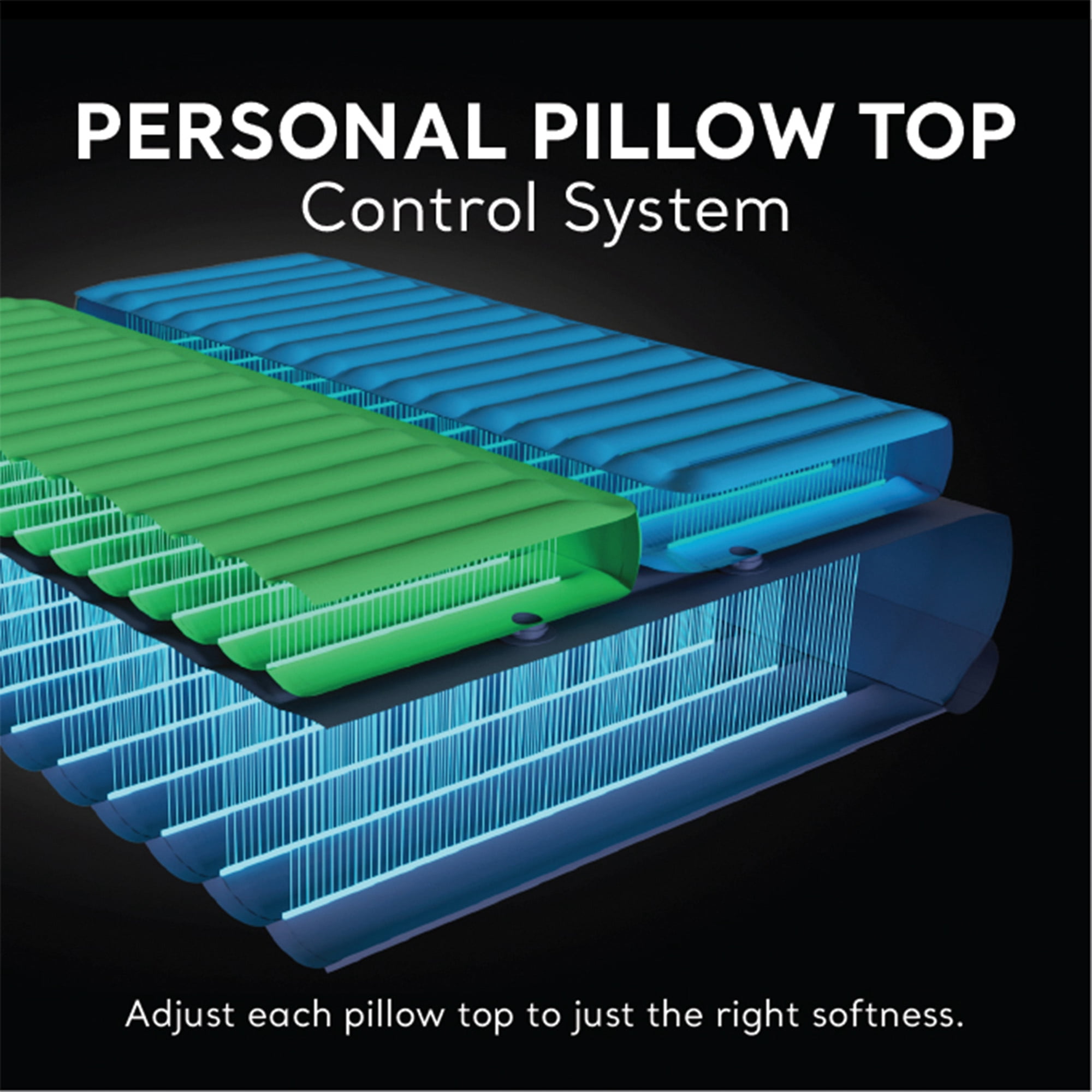 Intex 64953E Deluxe Dual Zone 22" King Air Mattress with Built In Air Pump