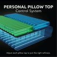 thumbnail image 4 of Intex 64953E de Luxe Matelas Pneumatique Très Grand à Double Zone 22 Pouces avec Pompe à Air Intégrée, 4 of 12