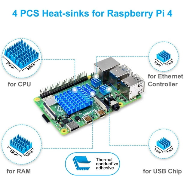 Raspberry Pi 4 Modèle B dissipateur de chaleur ventilateur de