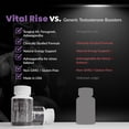 thumbnail image 4 of Vital Rise Advanced Testosterone Support for Men – With Testosurge® Fenugreek, LongJax® Tongkat Ali, Shoden® Ashwagandha & Liboost® Damiana – Supports Energy, Strength – Vegan, 30 ct, 4 of 11