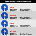 thumbnail image 2 of Collier Gonflable de Récupération Confortable Collier de Protection pour Chien Chats, Ajustable, Lavable PS005, 2 of 5
