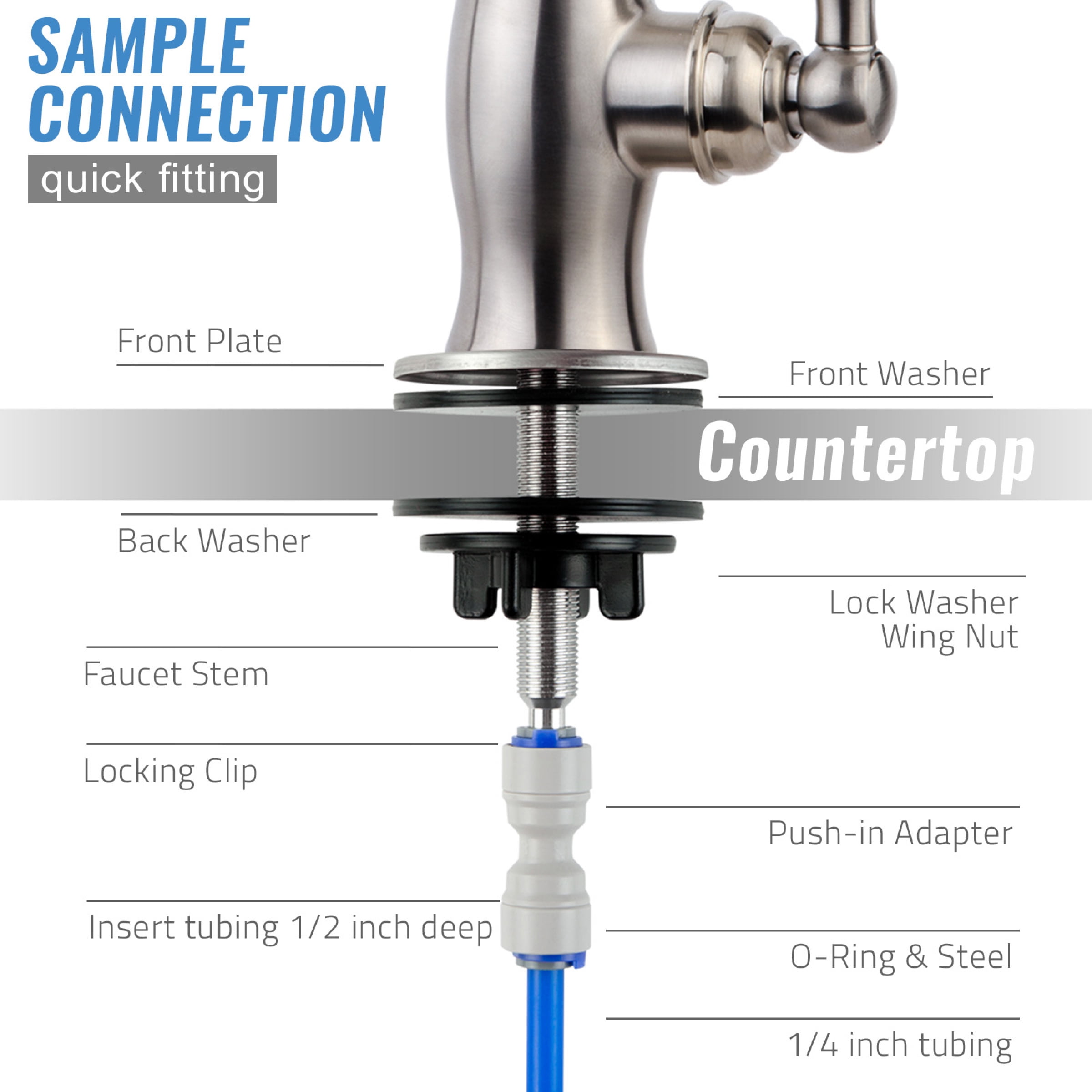 iSpring GK1-BN Heavy Duty Reverse Osmosis, High Spout Kitchen Bar Sink Drinking Water, Contemporary RO Faucet, Brushed Nickel
