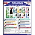 thumbnail image 3 of Suero Ampolla Colágeno Marino Dearderm Intense Solution, 3 of 4