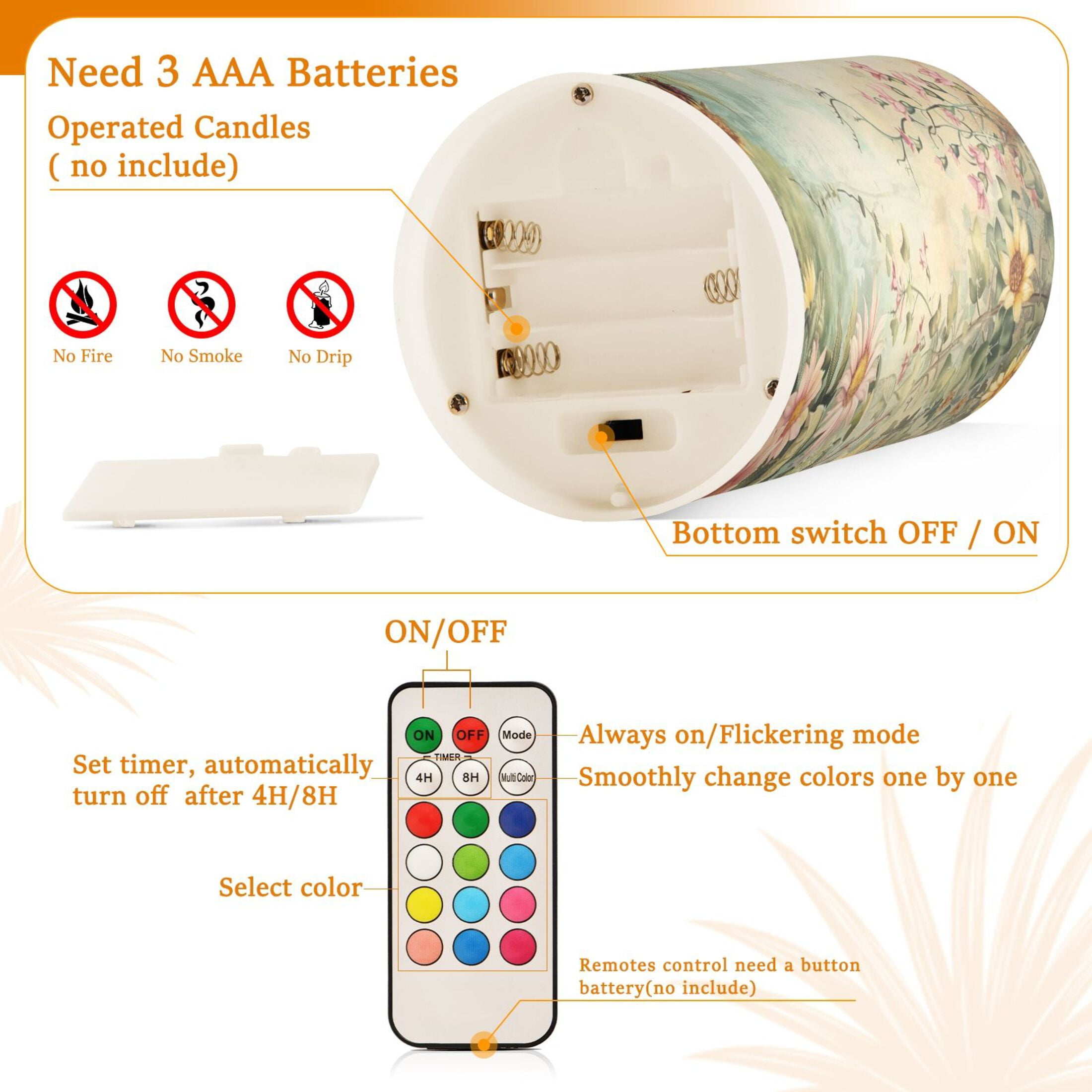 Sunflowers Spring Flickering Flameless Candles Battery Operated with Remote Timer LED Pillar Candles Set of 2