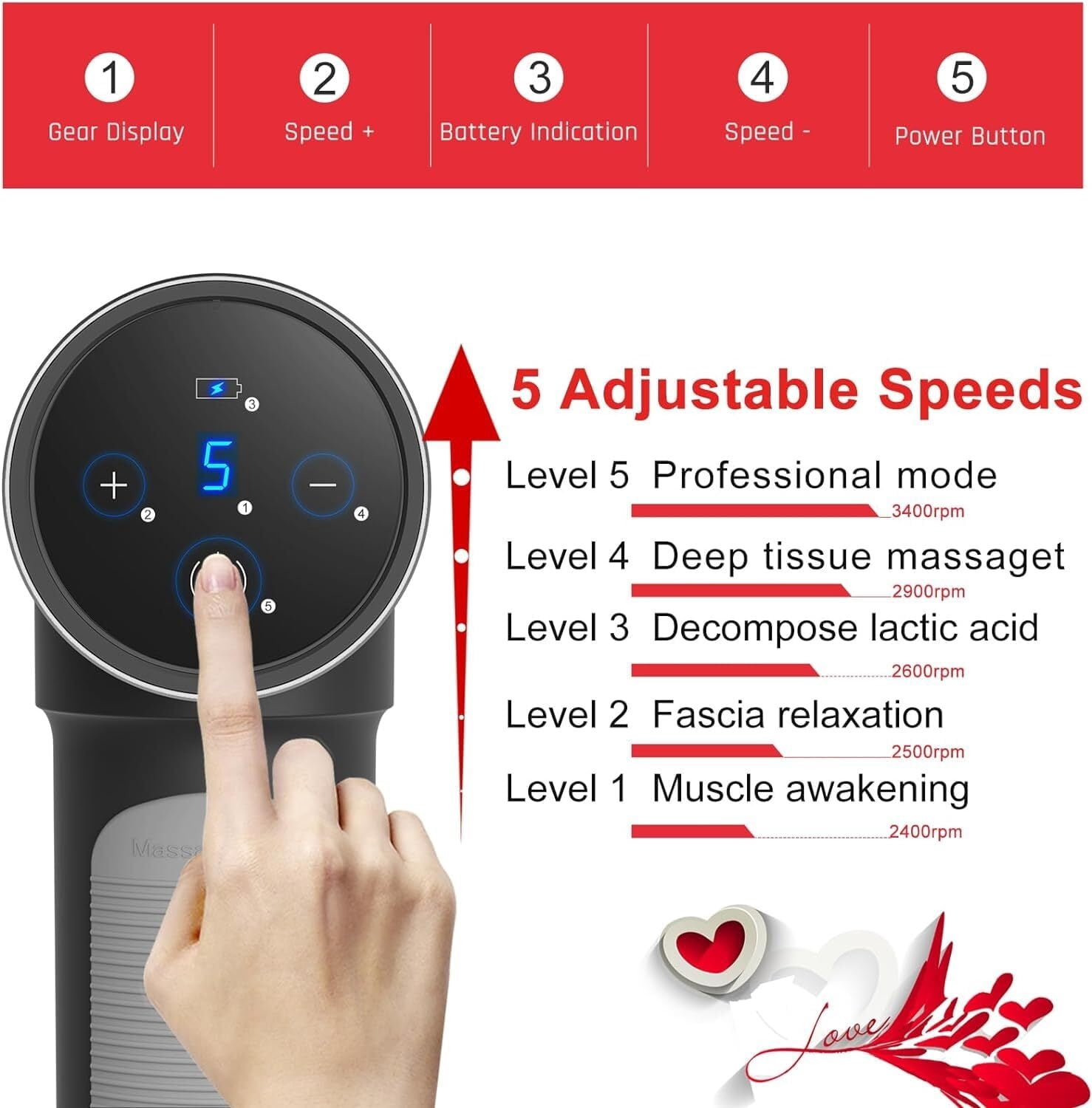 Valentines Day Gifts for Him-Massage Gun Birthday Gifts for Women/Men - Portable Super Quiet Electric Percussion Muscle Massager,Gifts for Her/Him