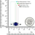 thumbnail image 7 of Trilogy Ring Round Pear Teardrop Blue Sapphire Cubic Zirconia Black Tone 925 Sterling Silver, Size 9, 7 of 7