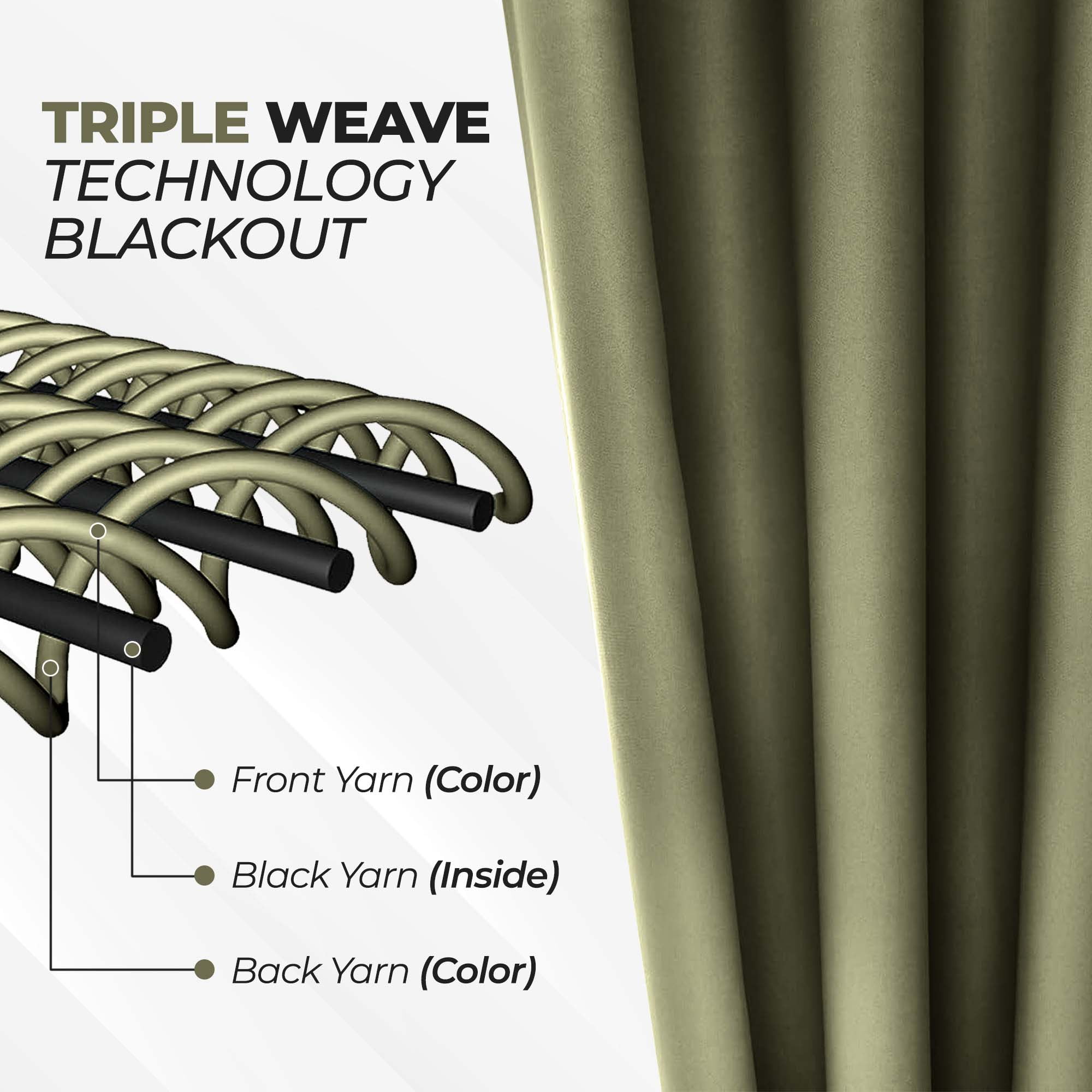 Superior Blackout Solid Light Filtering Back Tab Curtain Panel Set, 52" x 84", Olive Green
