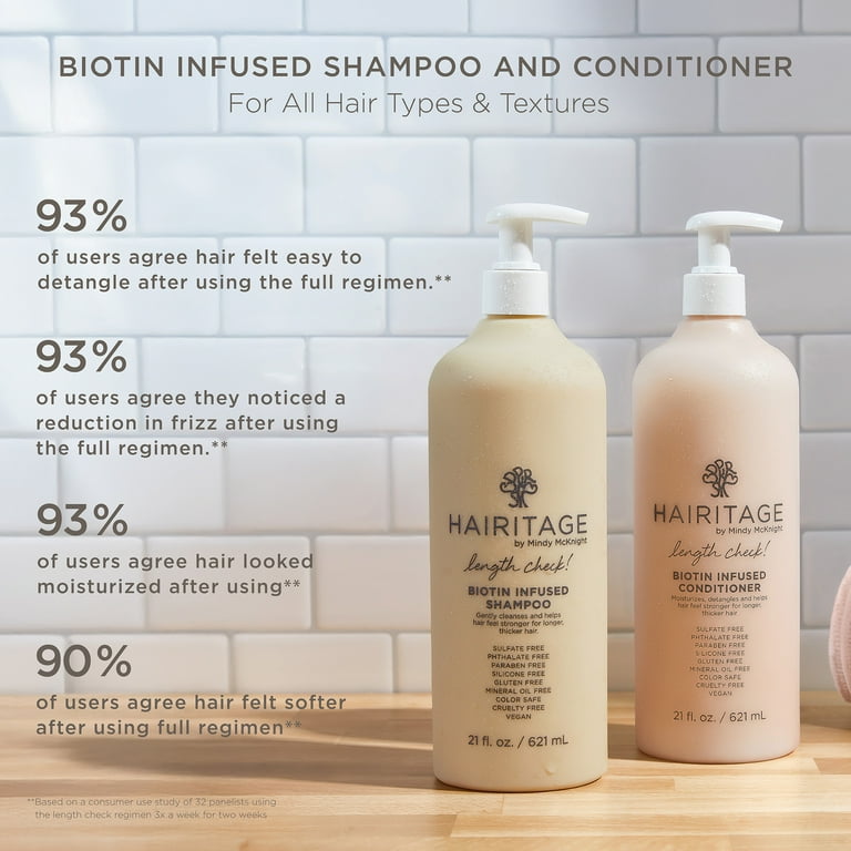 シャンプー YCH HS1300 Hairitage Length Check Biotin Castor Shampoo for Volume Thickening