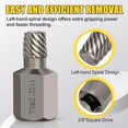 thumbnail image 3 of shiyou-Double Head Screw Extractor Set, Newest Version 3/8” Drive 2-in-1 Functional Easy Out Bolt Extractor, 2PC, 5/16 & 11/32, 3 of 4