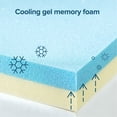 thumbnail image 3 of Zinus 4" Green Tea Cooling Gel Memory Foam Mattress Topper, King, 3 of 13