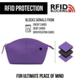 thumbnail image 4 of Bolsa de cosméticos para bloqueo RFID de cuero genuino de Nueva York, 4 of 4