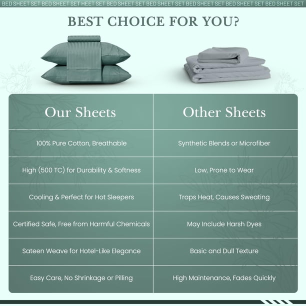 Linenwalas - Sábana Bajera De Bambú, Con Bolsillo Profundo, Elástico Y Seguro, Ropa De Cama Suave Y Refrescante Perfecta Para El Cuidado De La Piel