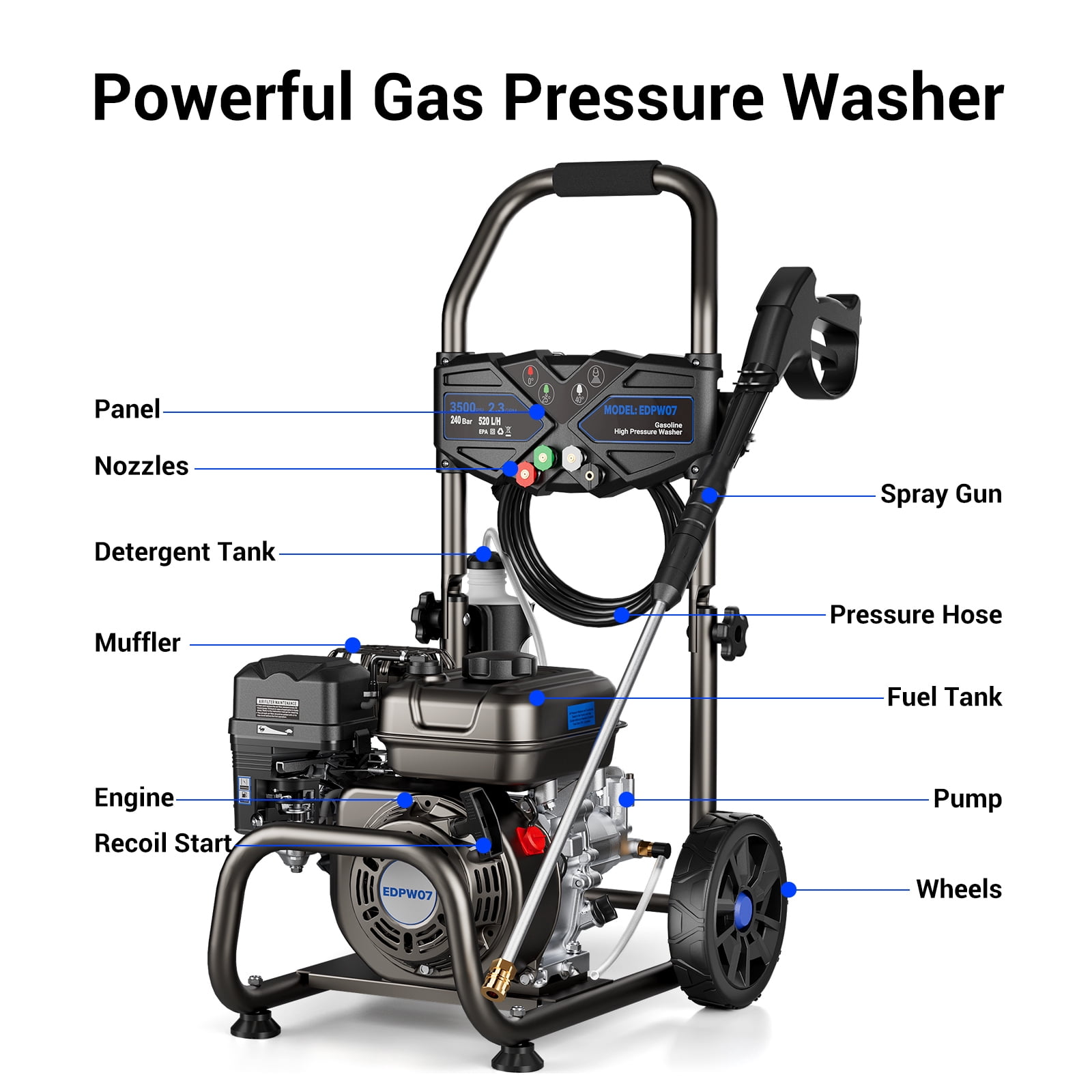 Efurden 3500PSI 2.3GPM Gas Pressure Washer, 209CC 7HP Engine, 4 Quick Connect Nozzles, 25FT Pressure Hose & Soap Tank